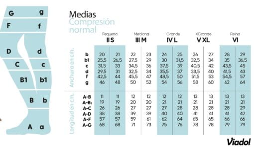 Media Corta VIADOL (AD) 140D - Imagen 2